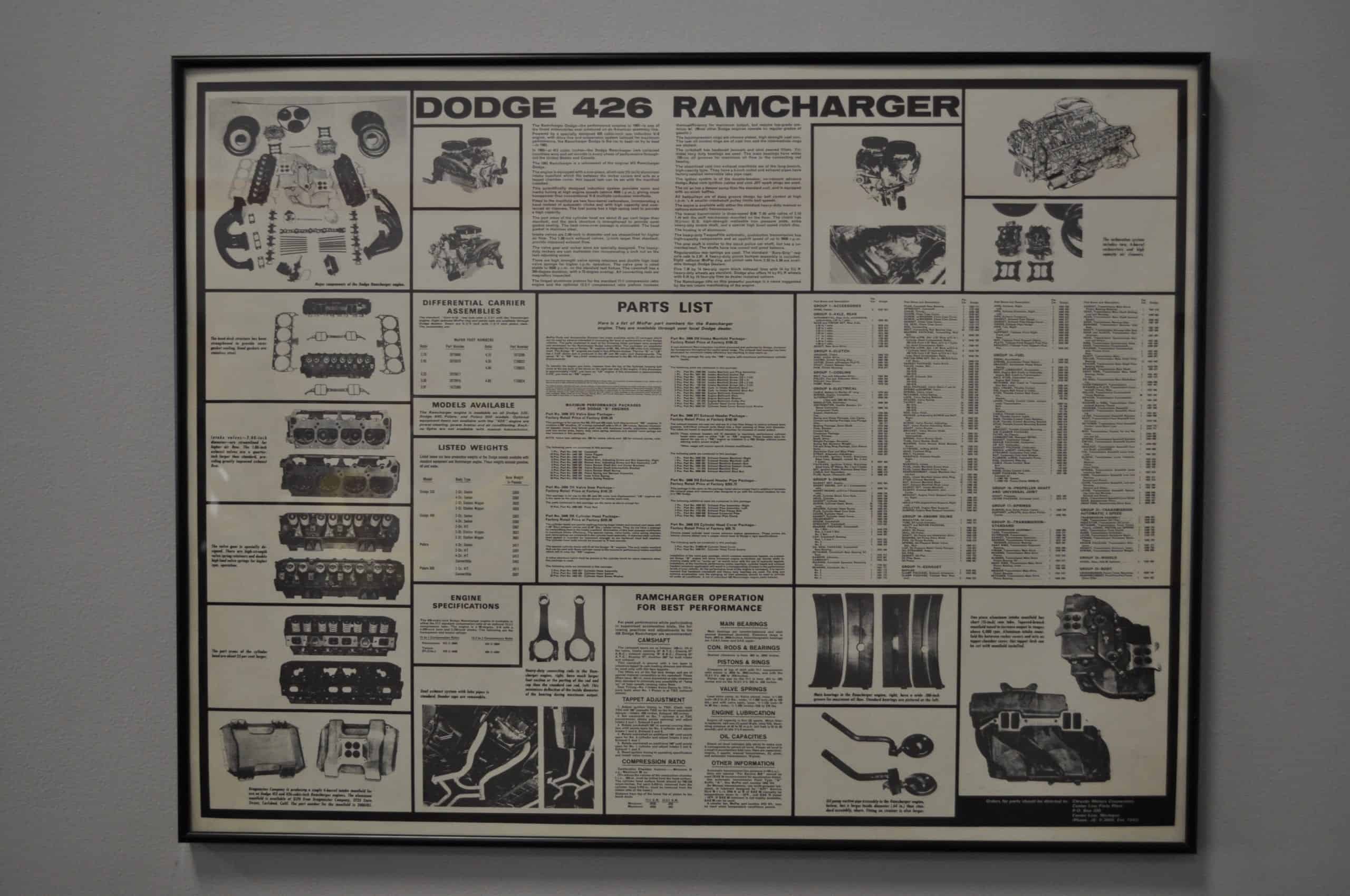 Dodge 426 Poster